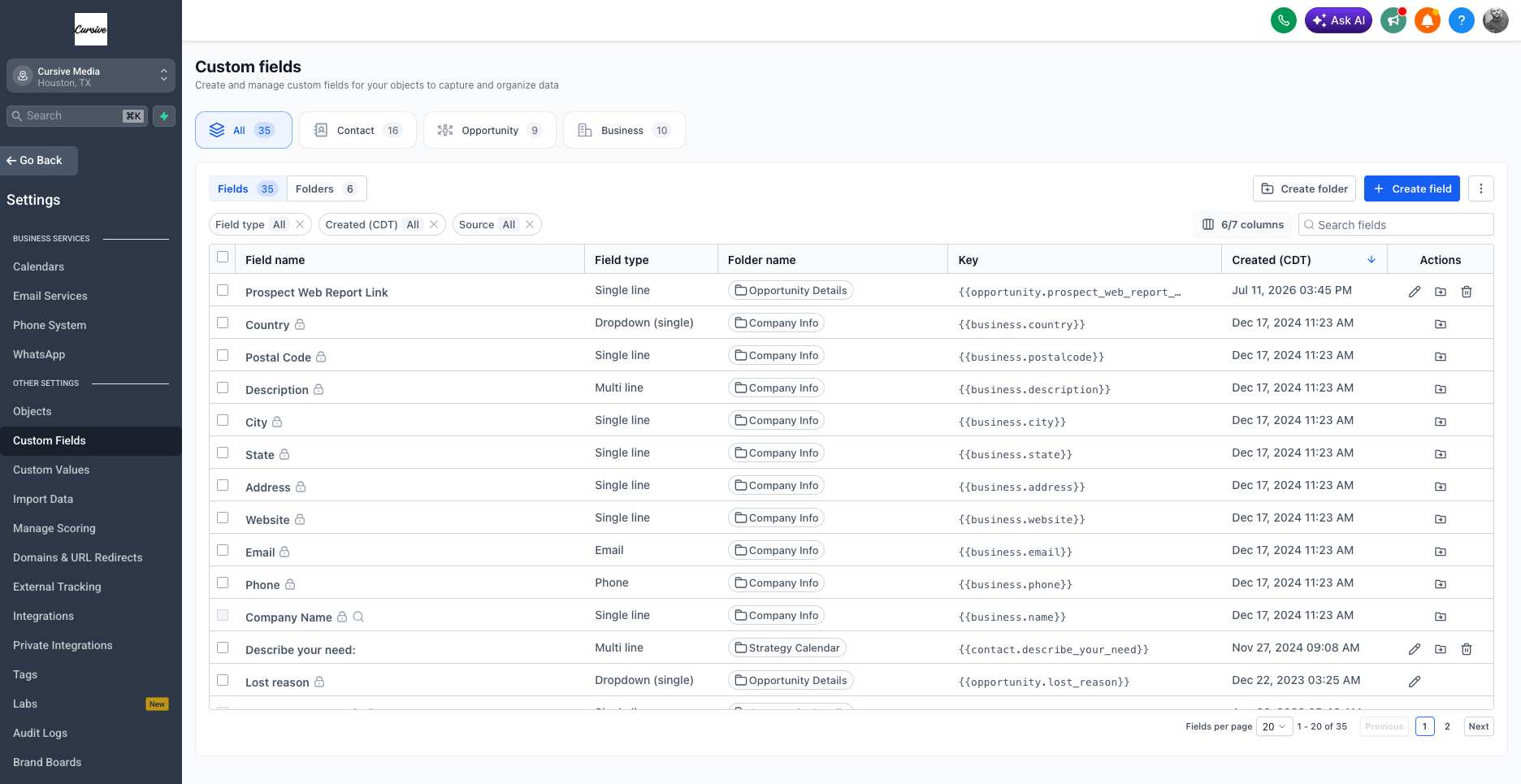 GoHighLevel's Custom Fields settings screen: a list of field names with type, folder, key, and created date — Country, Postal Code, Description, City, Website, and more.